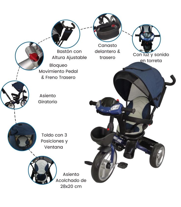 Triciclo Infantil Bebe Asiento Gira 360 Manija Canasto Bolso