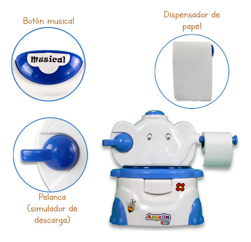 BAÑITO ENT ELEFANTE/BABY POTITY  ELEPHAN · foto 3