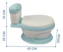 BAÑITO MOD. TEK-FG342 AZUL · foto 6