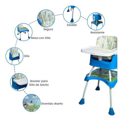 SILLA PERIQUERA AZUL · foto 3
