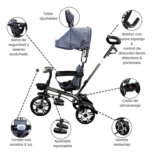 JetC0029 Triciclo nuevo modelo GRIS · foto 4