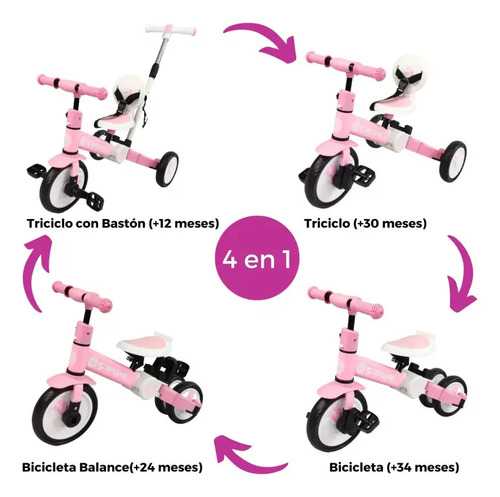 TRICICLO PLEGABLE NUEVO MODELO ROSA · foto 3